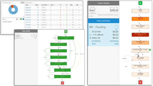 Individual process paths and forecasting