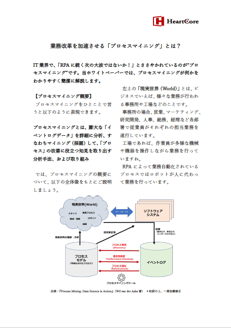 業務改革を加速させる「プロセスマイニング」とは？