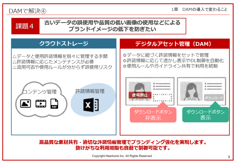 デジタルコンテンツで売上を伸ばしたい方必見！